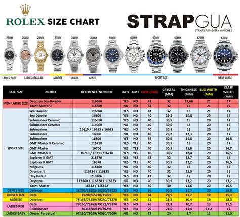 what is the lug width of rolex watches|rolex watch case size.